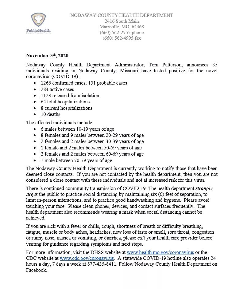Nodaway County health department announces 35 new #COVID19 cases