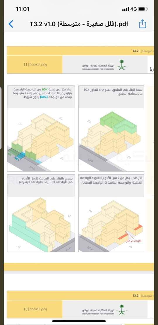 ArchitectsTgh's tweet photo. الثلاث صور الاولي هي مساقط التصميم اللي عملناه سنة 2010 في مسابقة المسسكن الميسر واخدنا جايزة تانية في المشروع 
انما الصورة اللي بعد كدا دي الاشتراطات اللي طالعة الشهر ده لتصميم الفيلل المتصلة بوادي حنيفة بالرياض https://t.co/AxvDNcTQLY