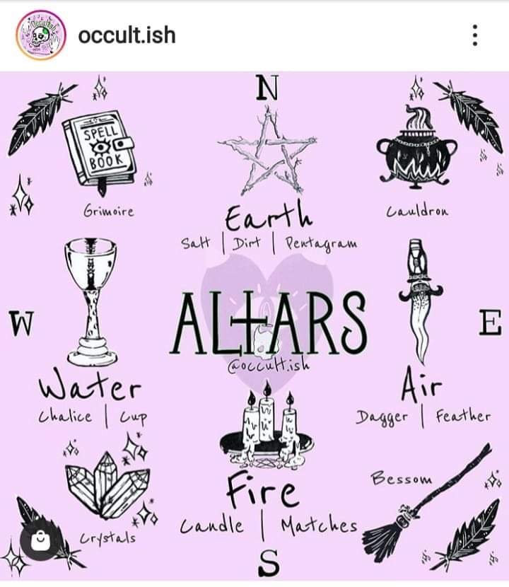 RiWitchy's tweet photo. #wiccan #witchesoftwitter #witchcraft #alter this bring me so much joy 🖤🖤🖤 https://t.co/2jFNUSkdar