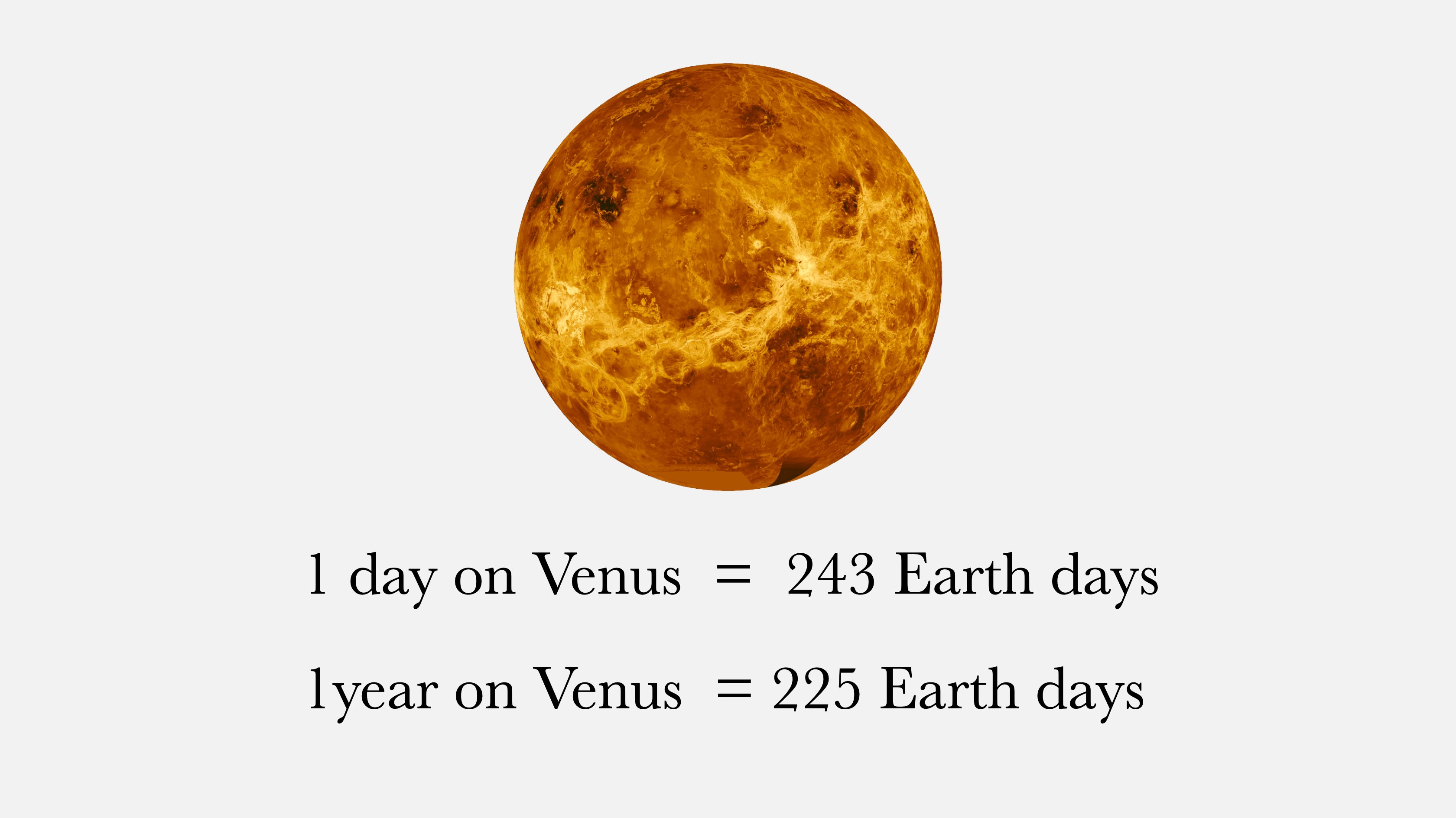 Fermat's Library on Twitter: "FUN FACT: The planet Venus a rotation period of 243 Earth days and it orbits the Sun every 225 days. Venus takes longer to rotate about