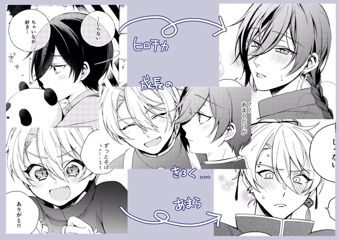 成長のきろくです #你好マンション605 