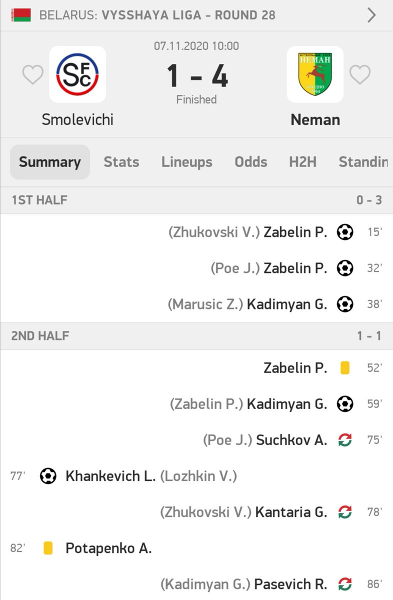 fc_sti's tweet photo. Smolevichi conceded four goals for the third consecutive game this morning as they lost out 1-4 to @FansNeman. Leonid Khankevich with the consolation on 77 mins for the Smoles. https://t.co/RcEHHopdpl