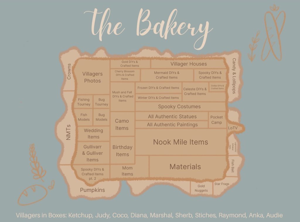acnhbakery's tweet photo. 🍞Treasure Island Giveaway🍞

Come rye to The Bakery for a 15 minute trip all to yourself 🤤

🌿 follow us @acnhbakery &amp; @acnh_bakery 
🌿 rt
🌿 tag a friend or comment a cat gif

Ends in 16 hrs
#acnh #acnhgiveaway #acnhgiveaways #dodocode #ACNHtrade #Giveaways #AnimalCrossing https://t.co/H9y9wx1B2Z