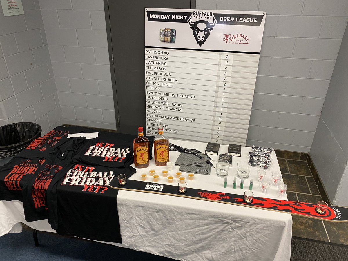 sc_curlingclub's tweet photo. “Is it a Friday yet”? All participants in our FireBall Friday Night Doubles League went home with a gift from our League Sponsor last night #fireball #doublescurling #burnslikehell https://t.co/92wxcJdeCX