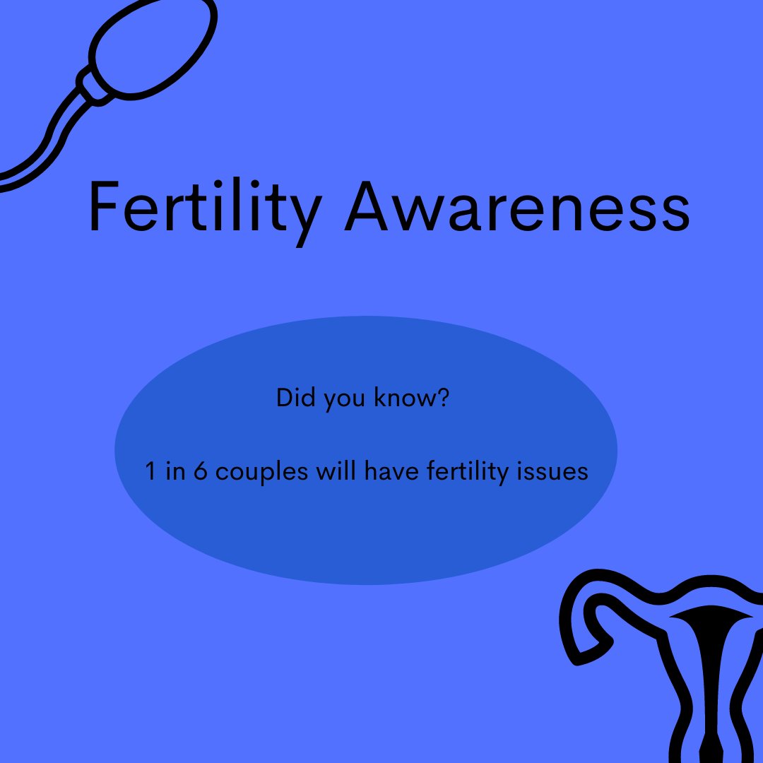SexpressionCdf's tweet photo. To mark Fertility Week we have created some infographics to raise fertility awareness! 

If you are in Wales then please consider filling out this survey from Fertility Network UK: 

https://t.co/xrkHChWLHA https://t.co/x89DZ9N2XE