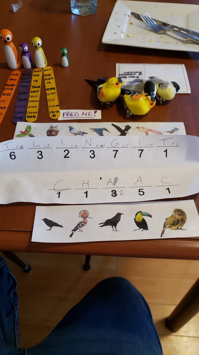 RyanHewer's tweet photo. I had to call dad for help with the Hoopoe.  Honestly, who here actually knew that?  By plugging in the letters we get ...Tlingit Ch'aac.

#MrHewerQuest37 https://t.co/XXtFSdjJZS