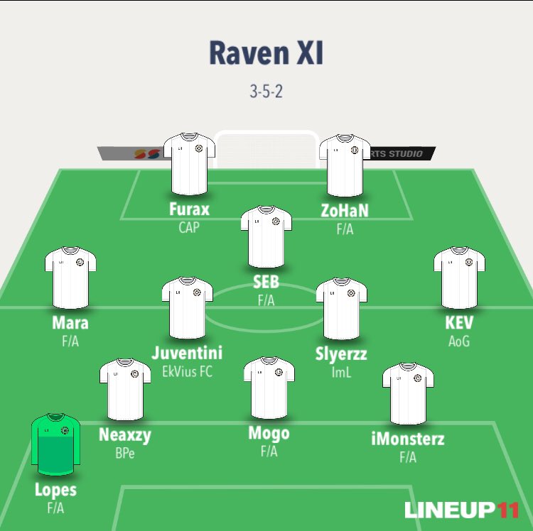 PuR Esport I FIFA tweet media