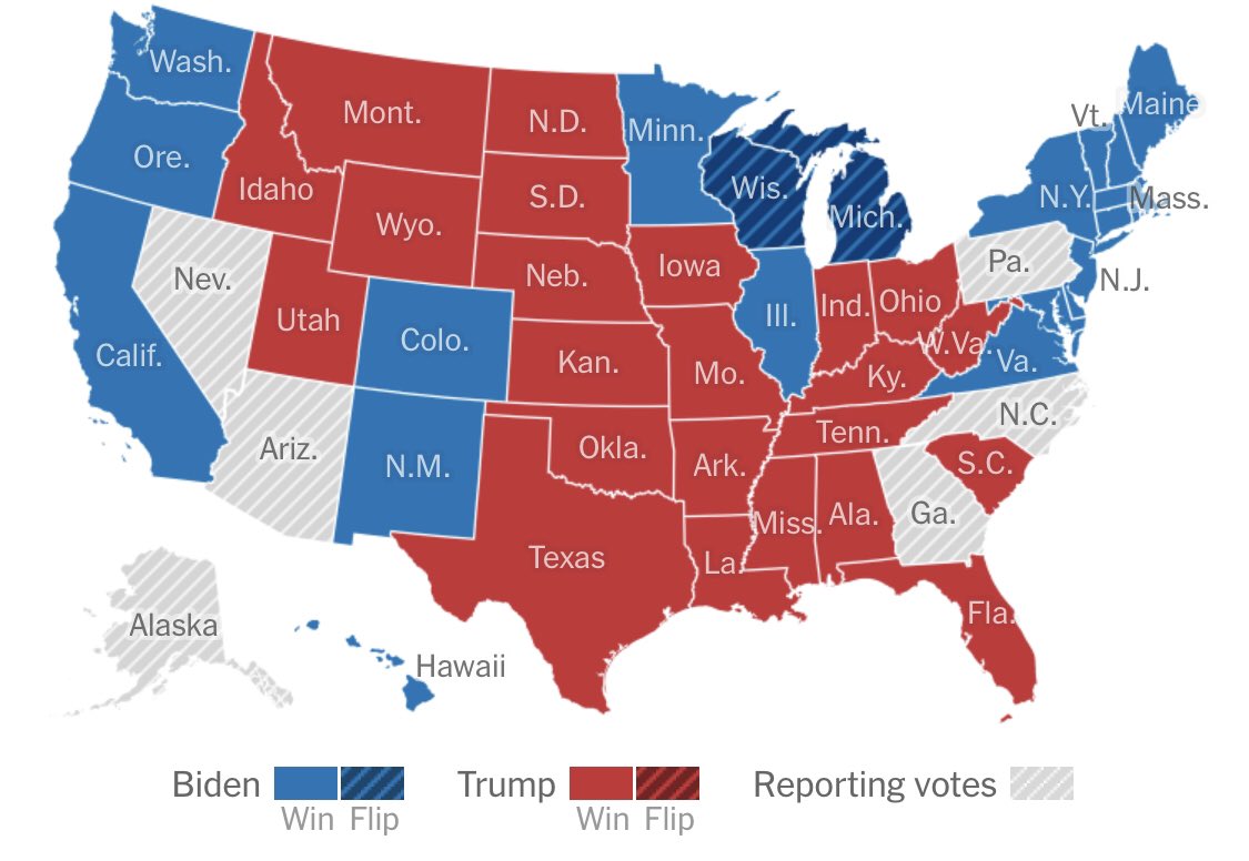 Let’s critique a straight up election map. A map like this can be misleading in two accounts. The first one is variations in population density (people vote, not land). *Although the US is built on the idea of double majority representing people & land (eg house & senate).