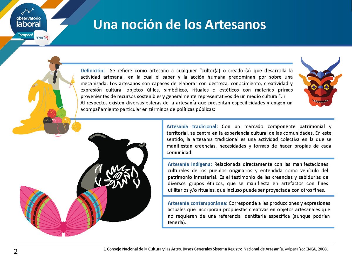 OLTarapaca's tweet photo. Como Observatorio Laboral celebramos el día de los artesanos y las artesanas poniendo a disposición del público el presente boletín.
#sencetarapaca #unapcl #oticsofofa #tarapaca @Tamarugalgob 
Enlace: https://t.co/T5p1TmsT6L https://t.co/n4GqDiOkrk