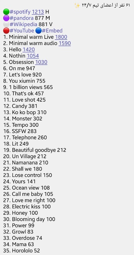 team_exols's tweet photo. ❤نتیجه تلاش های این هفته بچه های تیم ۲۴/۷❤
#EXO #EXOL #엑소
@weareoneEXO @exoonearewe @B_hundred_Hyun @layzhang
.
.
24/7✌🏼🙅🏻‍♀️🙆🏻‍♀️ https://t.co/07DoccdR9M