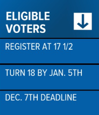 ChristieOnTV's tweet photo. Hey, teenagers!

As long as you turn 18 by January 5th...

YOU CAN VOTE IN THE SENATE RUNOFFS here in GA. 

Key: you must register to vote by the December 7th deadline. https://t.co/LEa5zQT4Xq