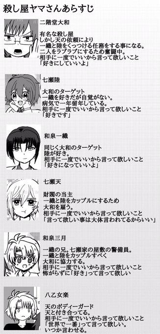 Ultimos Tweets크레용 クレヨン 17 Whotwi Grafica De Analisis De Twitter