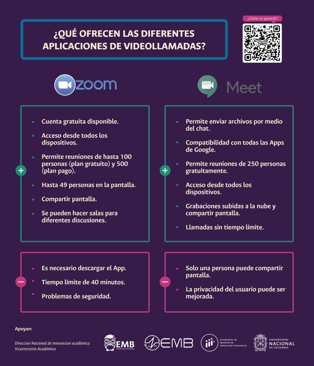 UNALOficial's tweet photo. 👩‍💻 Conoce algunas características relevantes que deberías considerar antes de usar una plataforma para hacer tus reuniones, actividades y charlas 👨‍💻 y tú ¿Cuál plataforma prefieres usar? https://t.co/aBMt0idSgx | #SomosTransformación https://t.co/wj6QCAk6no