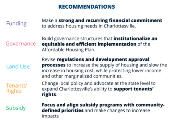 And the big five recommendations based on those principles. Land Use is big in my mind with our current budget crisis and state restrictions on tentants' rights but it's important to get the big long term picture here.