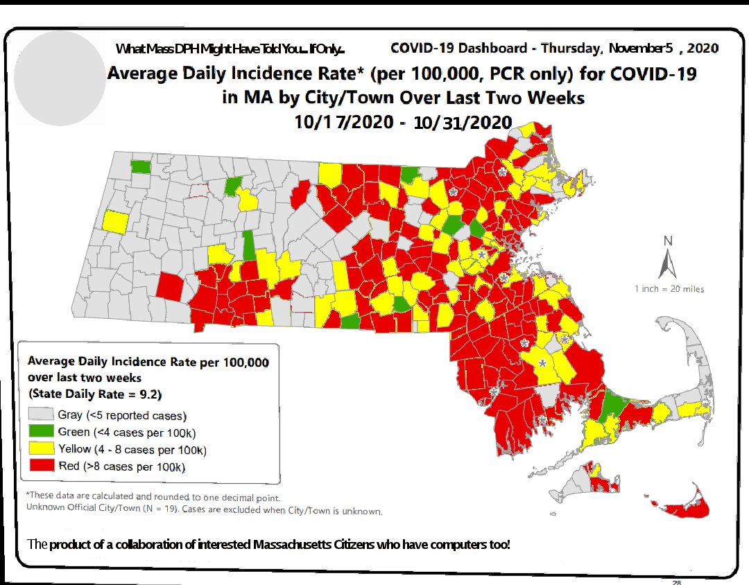 Here is the 10/31/2020 COVID slide, consistent w the standards used since Aug. The exec branch apparently didn't like the pandemic visual, so they changed the equations to make it look better. Here is what it would have been if they kept the metrics the same.