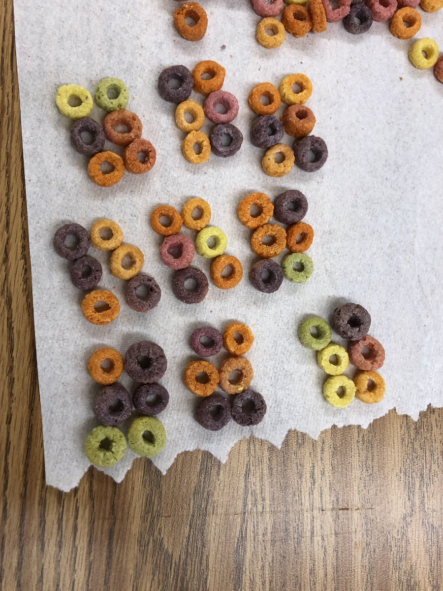 Fun Food Friday!  We did extra practice with our multiplication facts, making arrays using fruit loops. Loved the different ways my students thought these through! <a href="/SchoolColumbia/">Columbia school</a> <a href="/GSSD204/">Good Spirit SD</a>