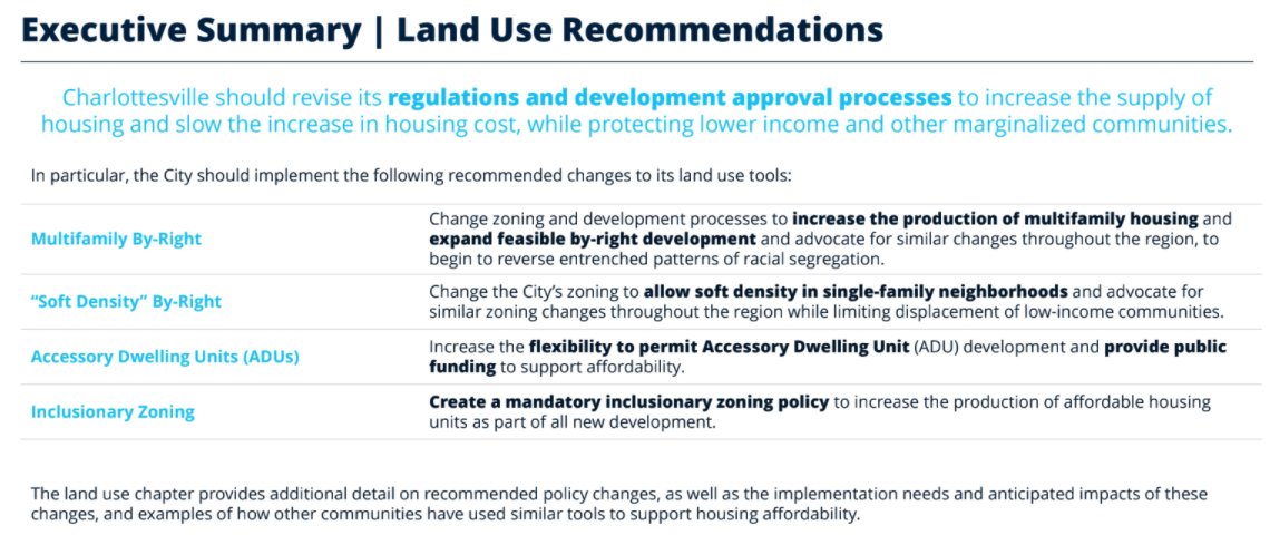 And my main focus, land use. The big ideas are to make more affordable home development allowed by right instead of forbidden in most of the city, and to mandate that some of those new homes be confirmed affordably priced.