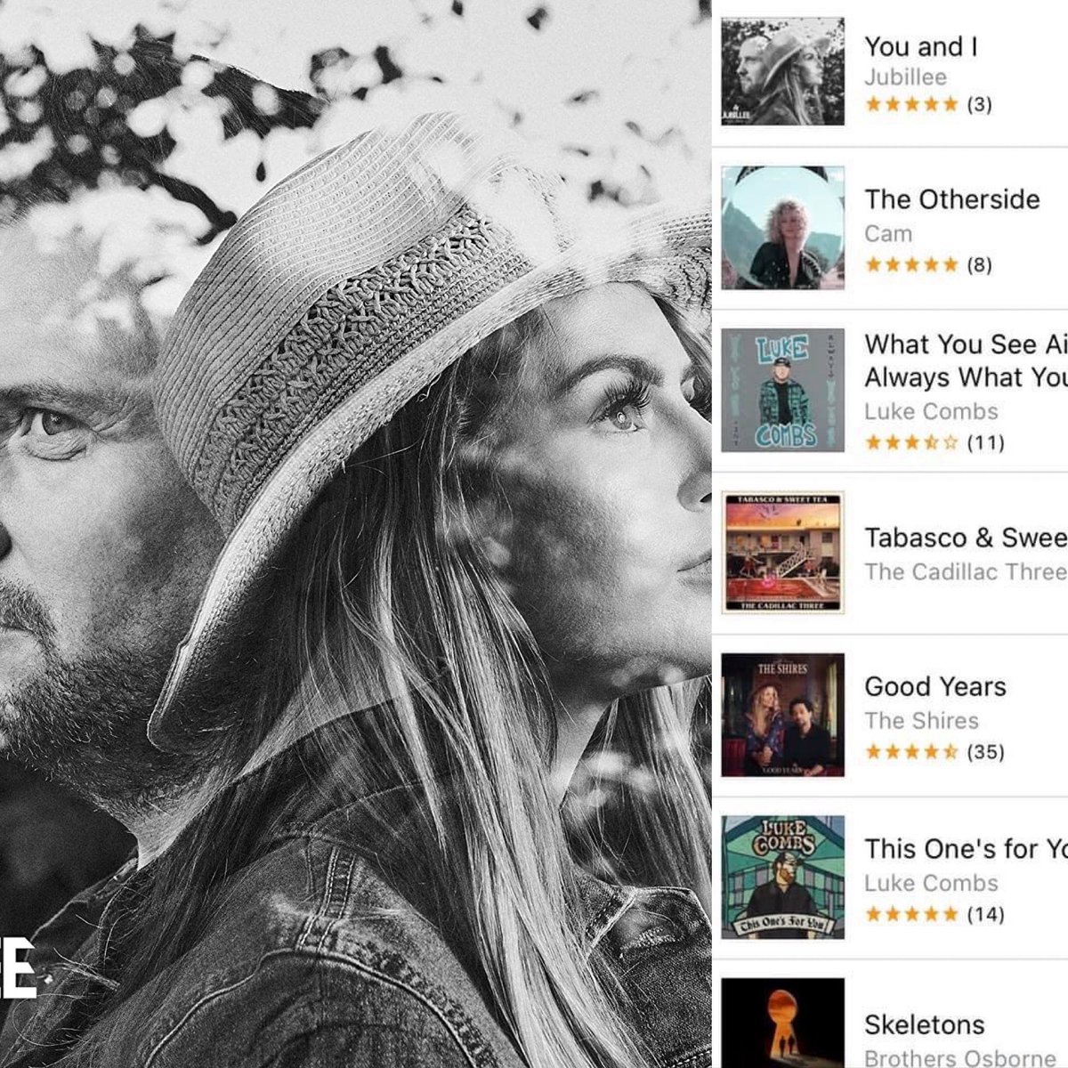 MarcRobertsIRL's tweet photo. ⚡️⚡️NEWSFLASH⚡️⚡️🍾NUMBER 1🍾🍾Congratulations @Jubilleemusic straight in at #Number #one in the @iTunes UK album charts. The album includes a song I wrote & released with Billy Farrell called ‘Something Inside’. Best of luck guys!!! #numberone #somethinginside #originalsong https://t.co/IVZAYu10gn