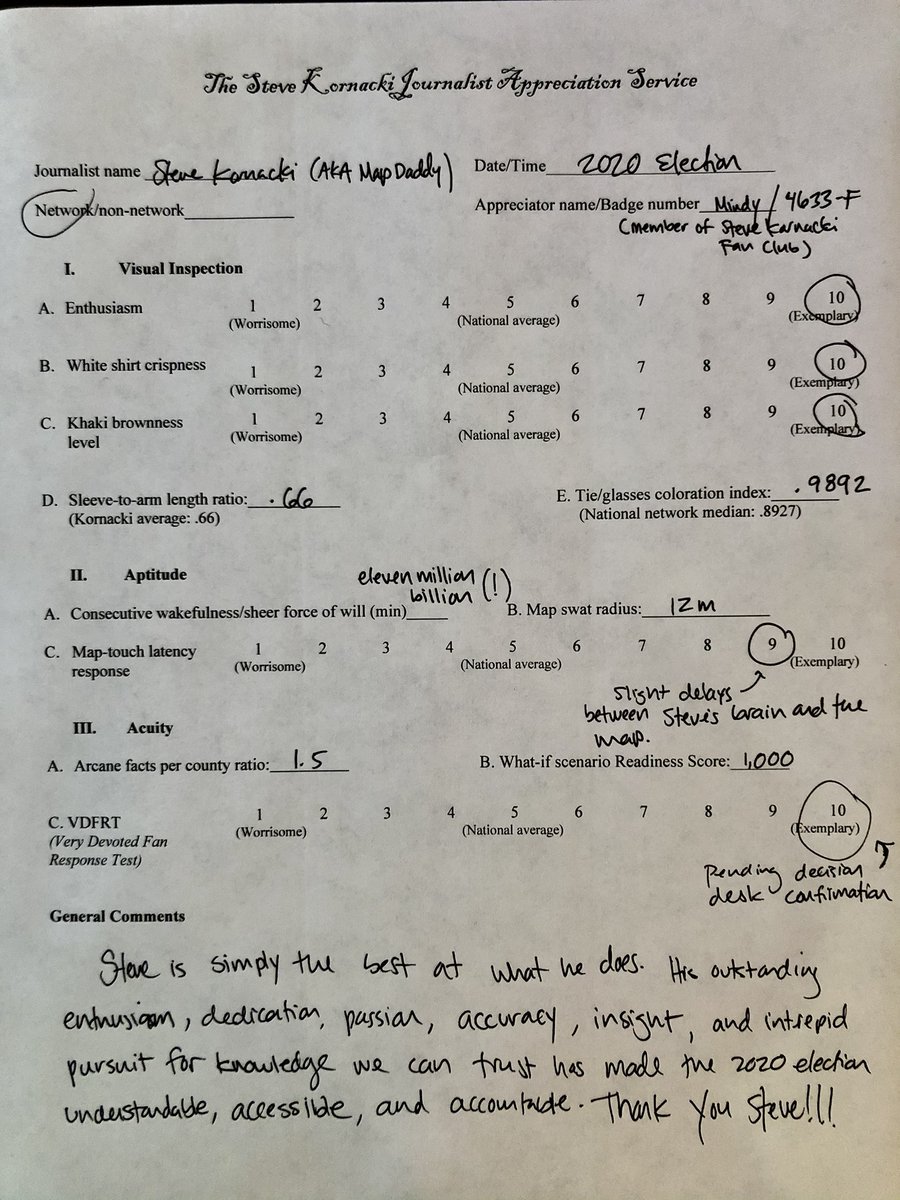 Mindy4Impact's tweet photo. Update: I made my own version of @SteveKornacki's cat report card. A "love letter" from one data nerd to another. Do you agree with the scores?

Thank you Steve!
#TrackingKornacki 
#kornackiThirst 

@Lesdoggg 
@chrissyteigen 
@TheDailyShow 
@BuzzFeed https://t.co/5tbBSN2q9I