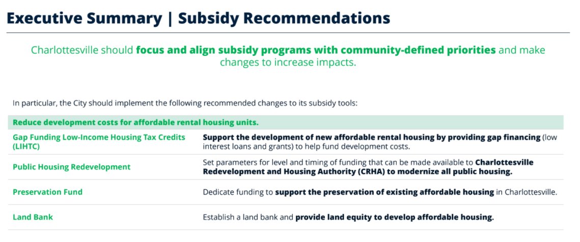 We get two pages on subsidy. This has been a major policy focus in Charlottesville for many years, so all but the Land Bank is already in place, if underfunded. The Land Bank has been teetering on a Council vote for years now.