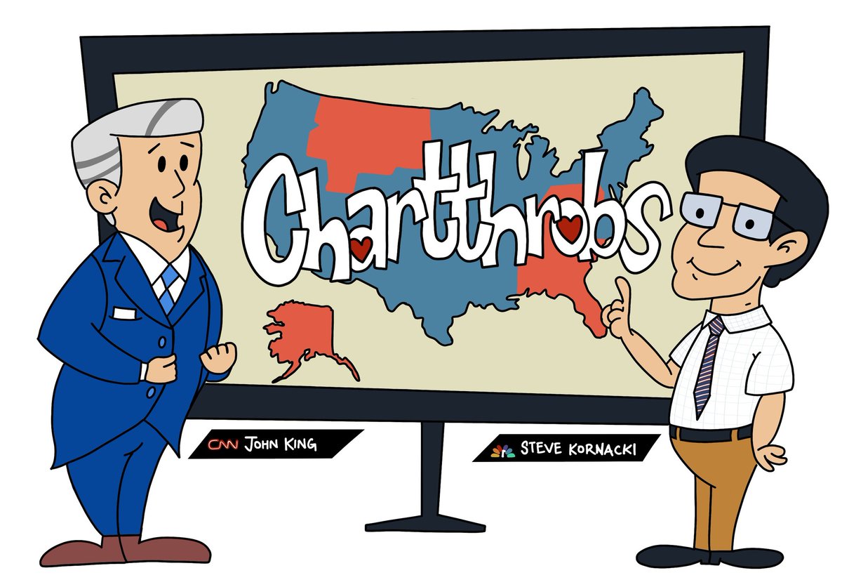 dwenie's tweet photo. With all the news coming out today, let's take some time to remember the real heroes this election season.
Get some rest guys!
(Shoutout to twitter user @thefilmgoer for the name 'Chartthorbs!')
#Election2020 #JohnKing #SteveKornacki #CNN #MSNBC2020 #Chartthrobs https://t.co/FusRi3dwGO