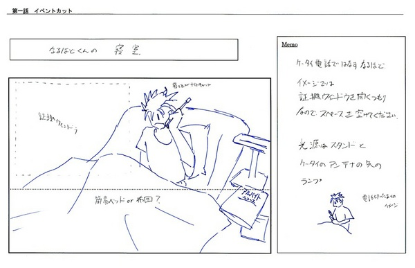early storyboards for the AA1 first trial. this is when Phoenix's originally a private eye but become an attorney bc his DA (Mr. Payne, yes he was a DA in the original) was useless.source :  http://www.capcom-unity.com.br/2014/09/12/the-early-days-of-ace-attorney/ (Janet Hsu wrote articles, you can read more there)