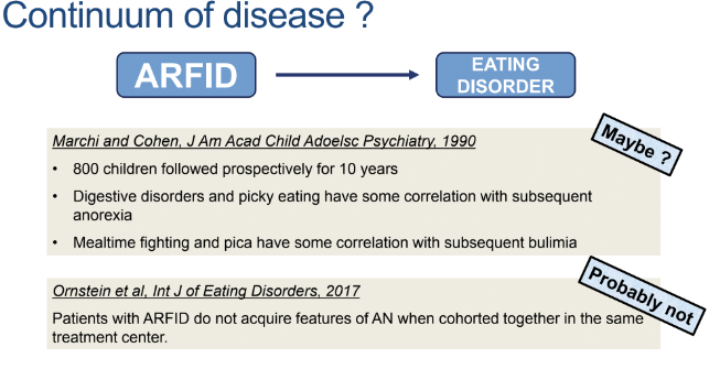 molivahemker's tweet image. @Duke_Childrens Dr. Richard Noel helps us differentiate avoidant/restrictive food intake disorder from other eating disorders. #NASPGHAN20 Postgrad course #GITwitter #PedsGITwitter