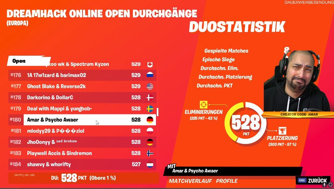 AmarCoDTV's tweet photo. Might need an Pro Contract soon WTF

Didn´t play tourneys for nearly a year &amp; playing with the young god with 0 earnings @Awaer20 https://t.co/8dGy03rJFK