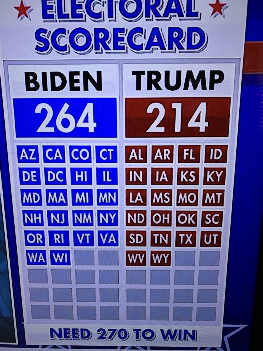 UncommonJose's tweet photo. On FOX . Right now! https://t.co/TyL2dx3V8A