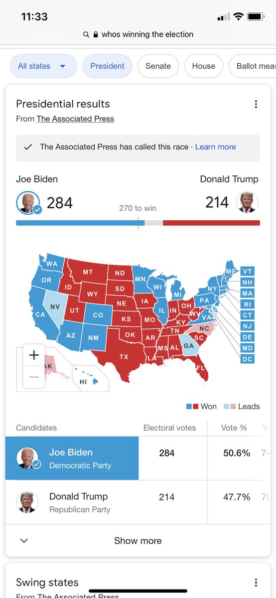 respect your president trumpets.