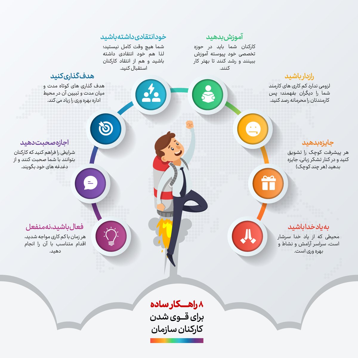 mahaksoft's tweet photo. 🔰👩‍💻🧑‍💻💼 اینفوگرافی 8 راهکار ساده برای قوی شدن کارکنان سازمان

#نرم_افزار_حسابداری
#نرم_افزار_حسابداری_محک
#کسب_و_کار
#اینفوگرافی #منابع_انسانی #کارکنان_سازمان

🆔@Mahaksoft
🔗 https://t.co/p8vkJbmD7X https://t.co/p0bMikAKsv
