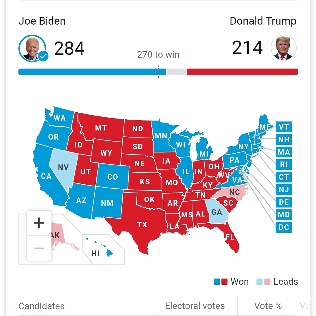UnheardWord's tweet photo. @realDonaldTrump Bye you orange rapist racist piece of shit...!!! ✌🏻 The USA just grabbed you by the pussy!!! 😂😂 https://t.co/uGY2vKMqui
