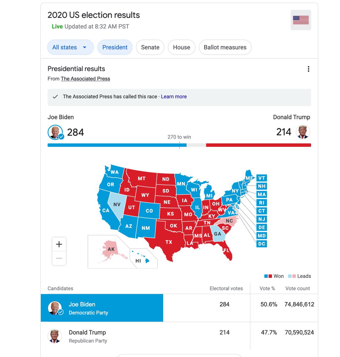 steffycarv's tweet photo. Though the nation is super divided, The country has spoken! Historic! Our next president elect @JoeBiden and our first Woman, Person of Color, VP @KamalaHarris #2020Election #Election2020 https://t.co/DEkYl2YjXJ