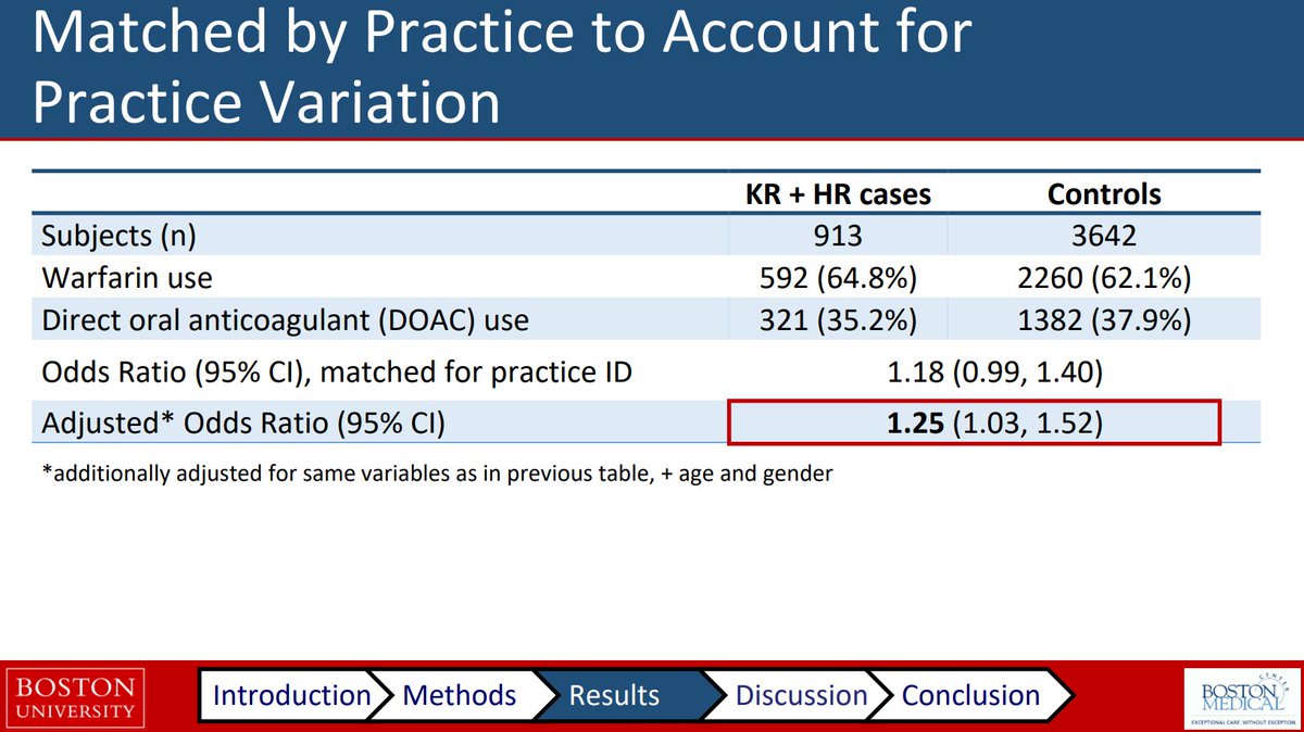 How Long Will Covid Vaccine Be Effective For