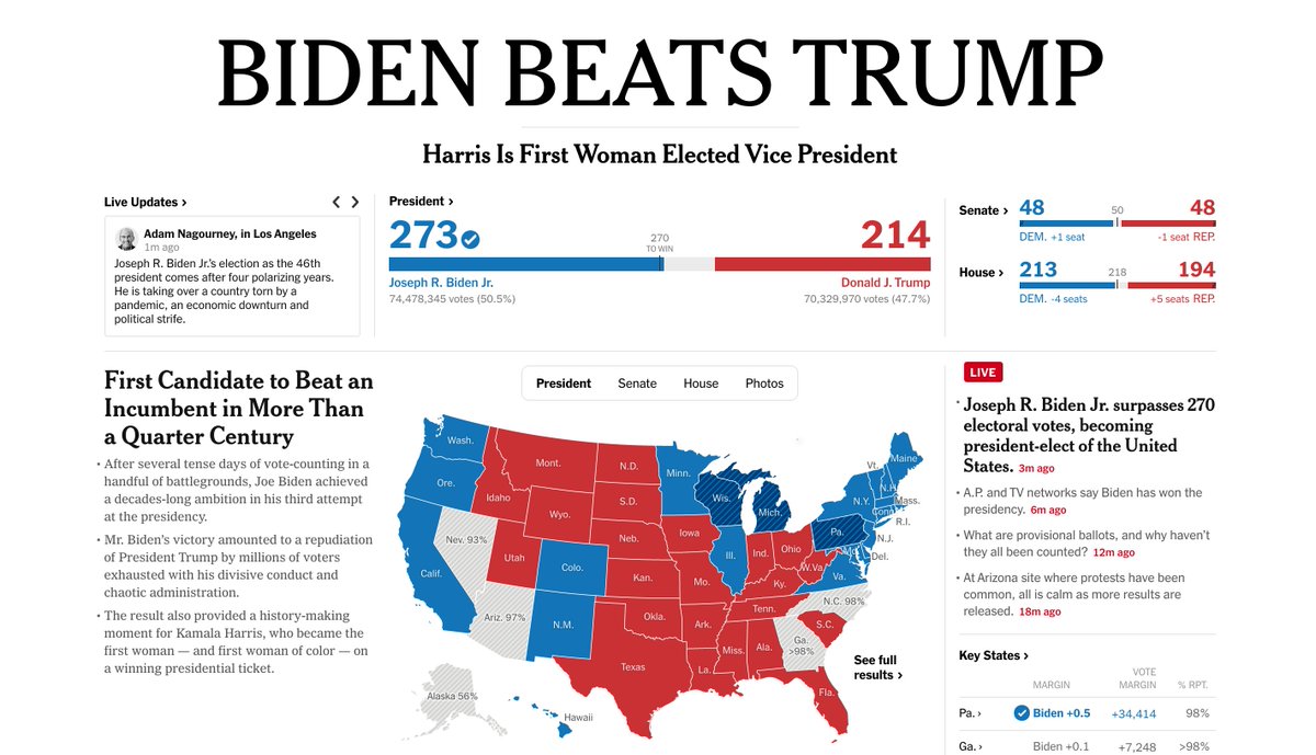 OvaWorks's tweet photo. Yes!!! Congratulations #BidenHarris2020 — Time to reflect and make some soul changes in #America https://t.co/B2oszxIDzn