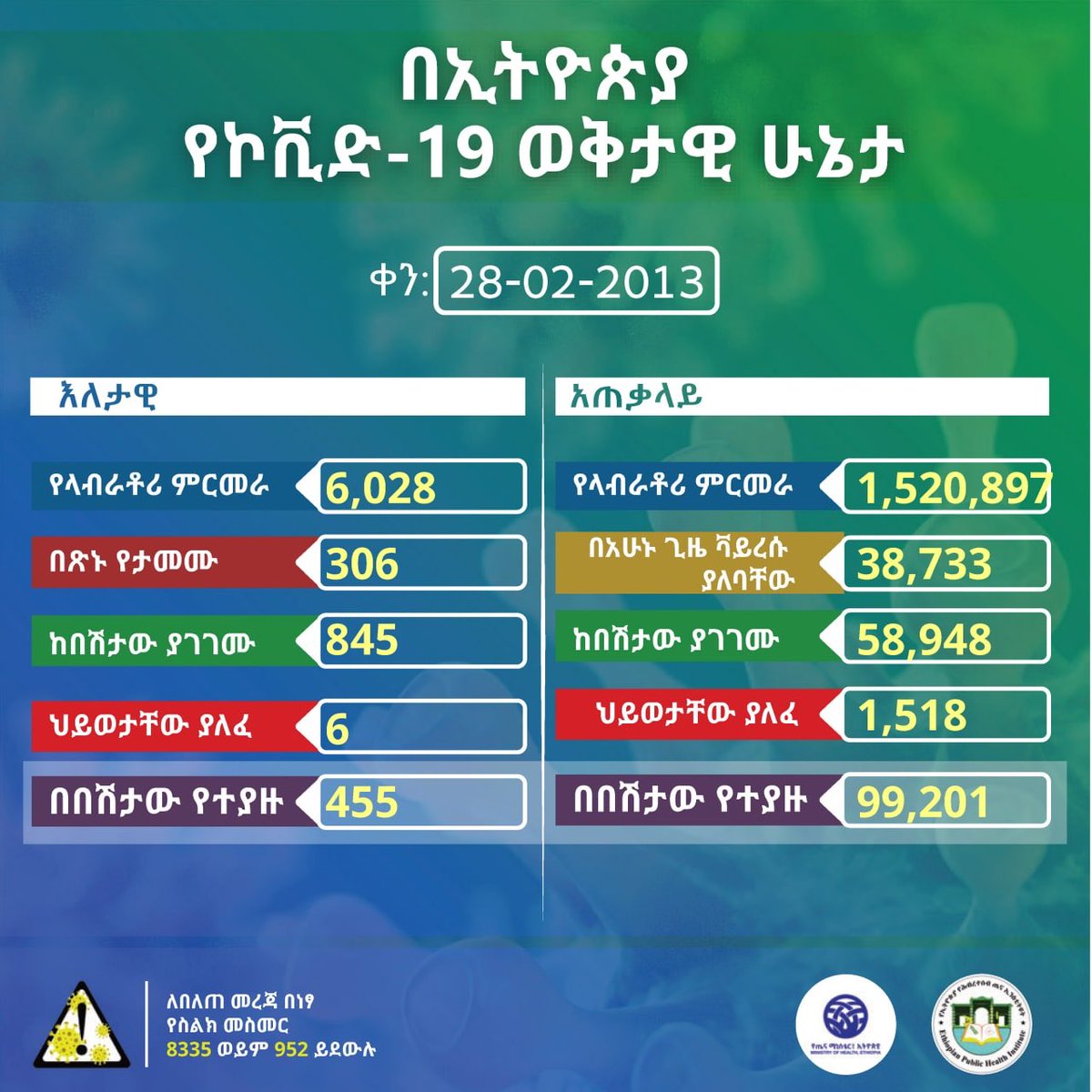 Lia Tadesse tweet media