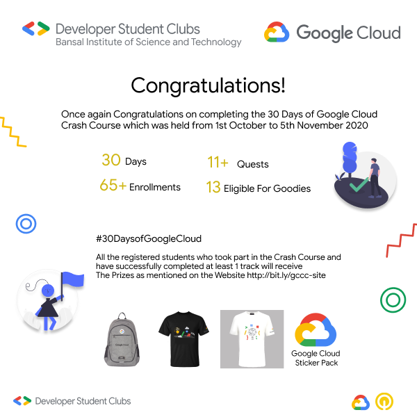 DSC_BIST's tweet photo. We are pleased to say that #30daysofgooglecloud program was a huge success and so we would like to take this opportunity to thank everyone who took part in the crash course.
Congratulations 13 students on becoming a #GCPChamp!
Thanks to @googlecloud,@GoogleDevsIN and @qwiklabs. https://t.co/KqzeqfckRR