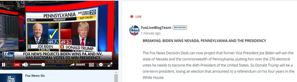 11h42/17h42BreakingLe bureau de Fox News annonce à son tour la victoire de Joe Biden avec sa victoire au Nevada et en Pennsylvanie