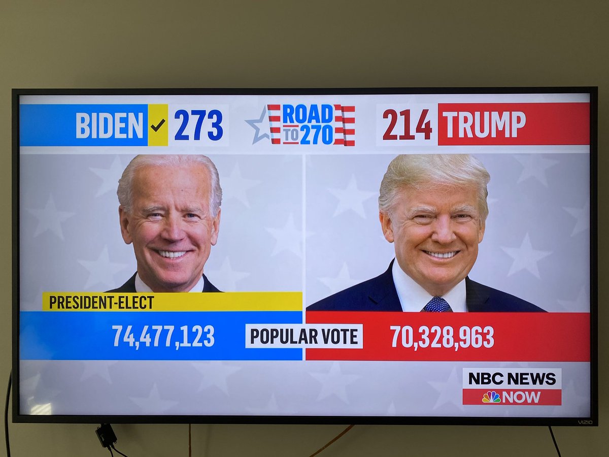 Game Over... 
Now let’s hope they work together for the good of this great nation and the entire world.
Congrats  to both sides, everyone made a hell of historic campaign.

God bless America 🇺🇸
#POTUS

.<a href="/realDonaldTrump/">Donald J. Trump</a> .<a href="/JoeBiden/">Joe Biden</a>