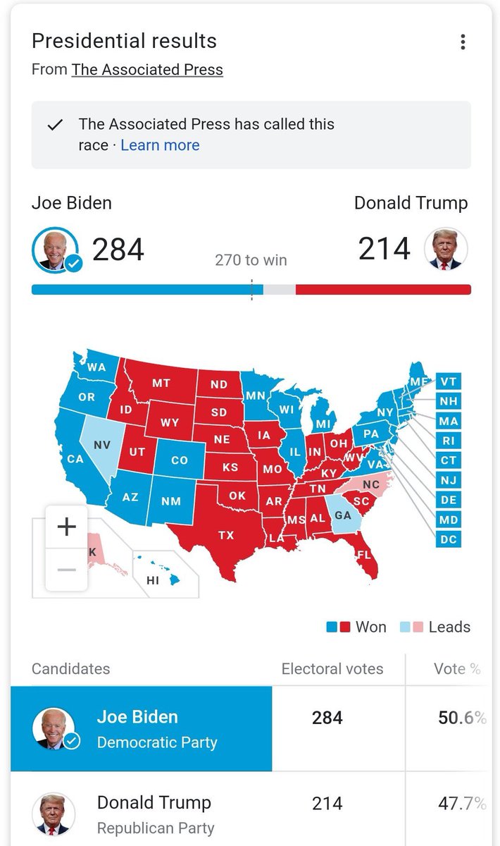 ¡CAMPEONES, CAMPEONES OLÉ, OLÉ, OLÉ!

Joe Biden will be the 46th president of the United States. To the racist bigot GTFO!!!!!!!!!