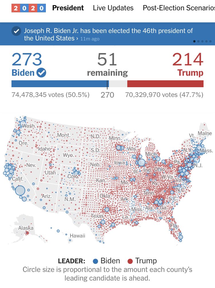 My dear American friends and colleagues: Bravo !