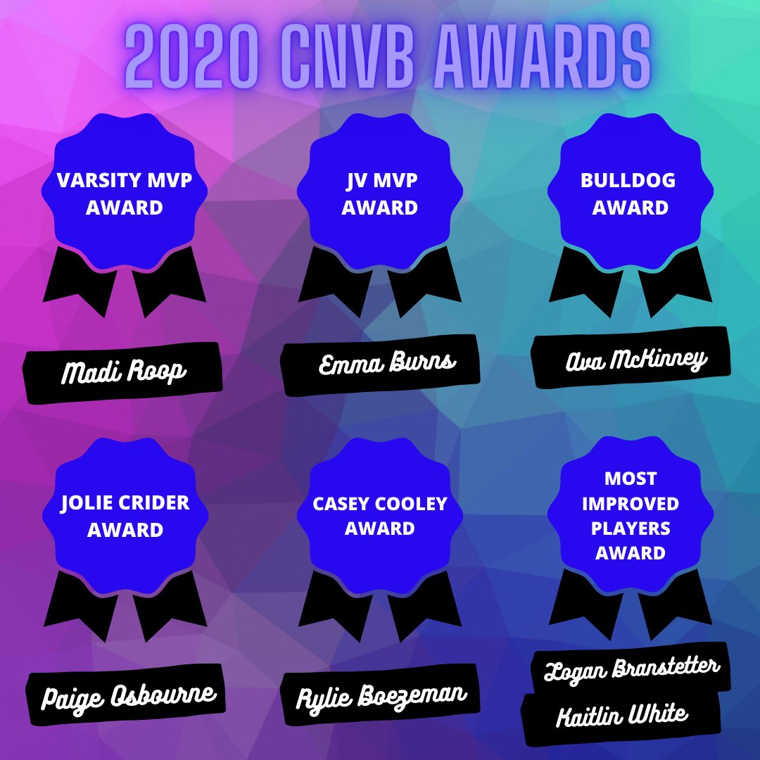 columbusnorthvb's tweet photo. We would like to give a huge congratulations to our 2020 season award winners, well deserved ladies!! #CNVB https://t.co/WIliVYcg01