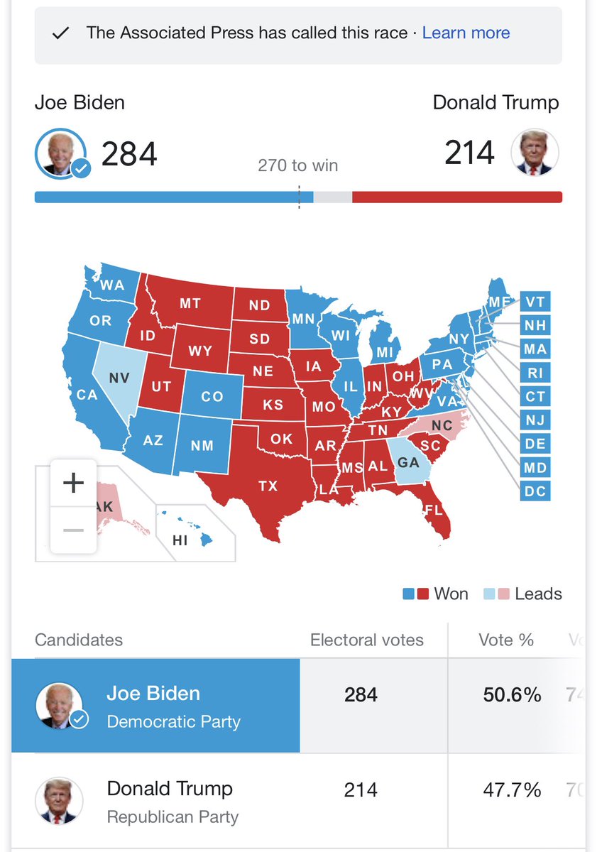 BeebobOfficial's tweet photo. Well done America!! ❤️👍👊👏 @JoeBiden @KamalaHarris #BidenHarris2020 #Election2020 https://t.co/KOvJdIclmg