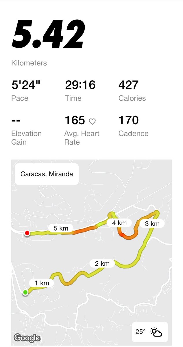 javiurbi5's tweet image. #NRC #InstantGO