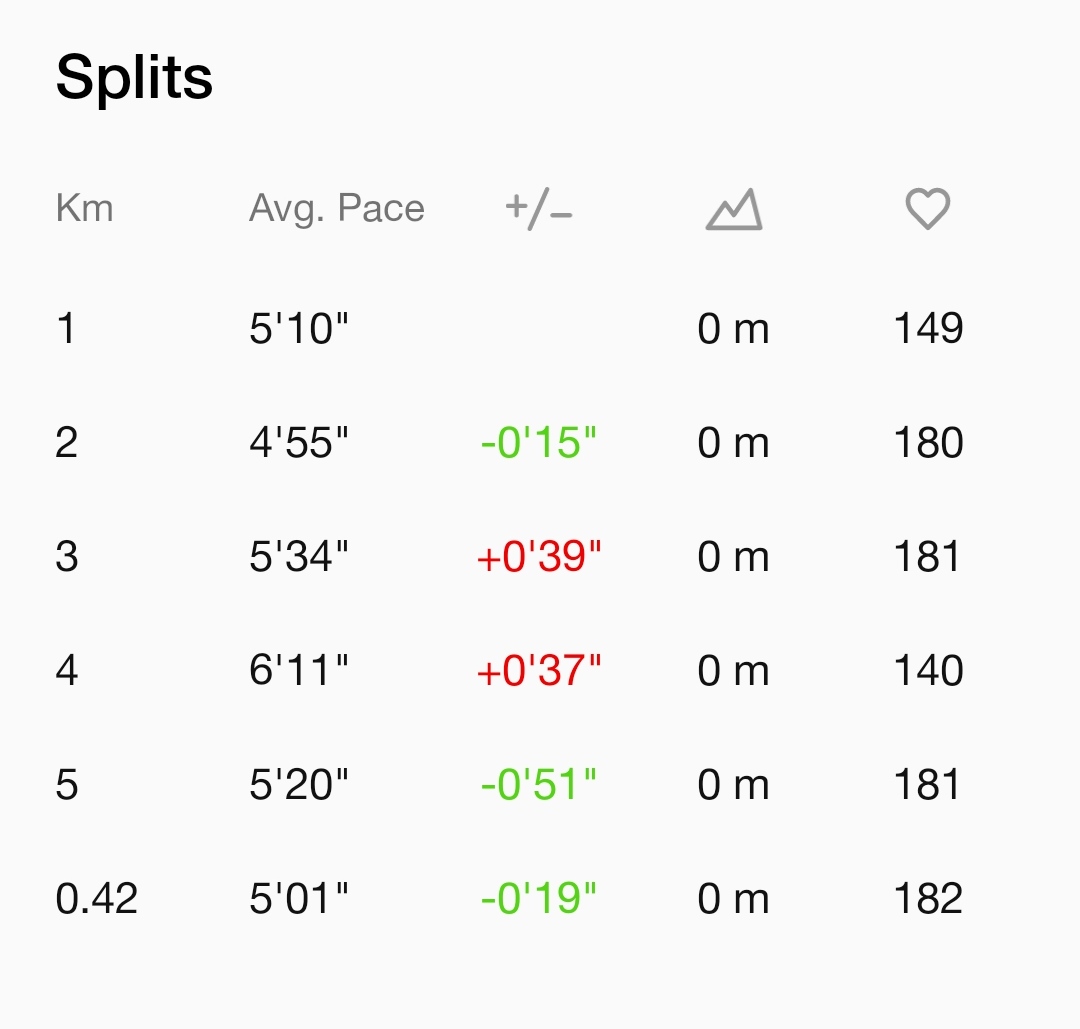 javiurbi5's tweet image. #NRC #InstantGO