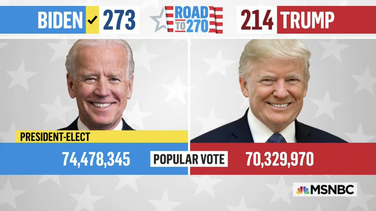 erikadid's tweet photo. The American people have spoken. You’re fired @realDonaldTrump . #Election2020results https://t.co/UqpvKwsypL