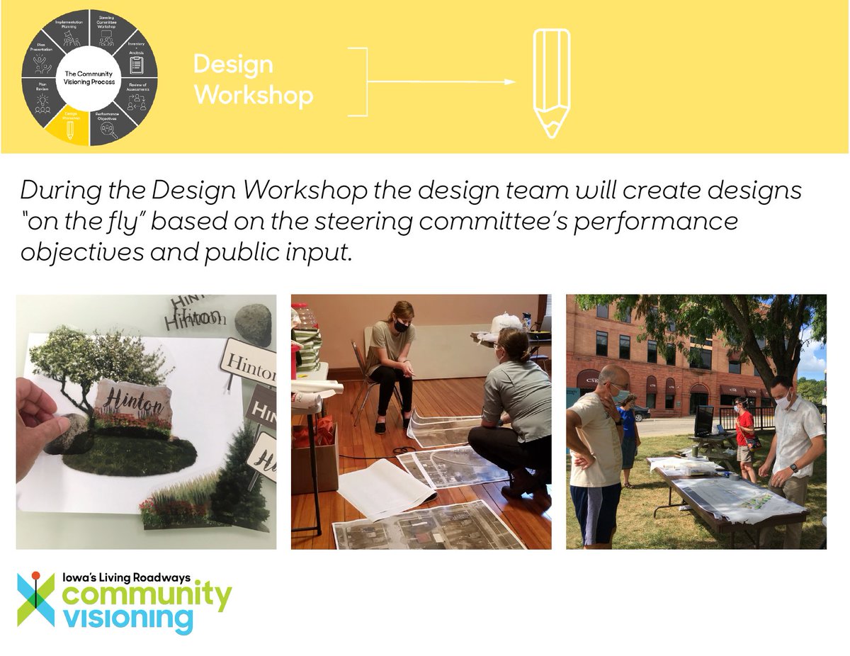 CommunityVisio2's tweet image. The fifth step in the Community Visioning process is the design workshop.
#CommunityVisioningProcess #CommunityVisioningProgram             #DesignWorkshop #IowasLivingRoadways #CommunityDrivenDesign #ParticipatoryPlanning #EmpowerPositiveChange