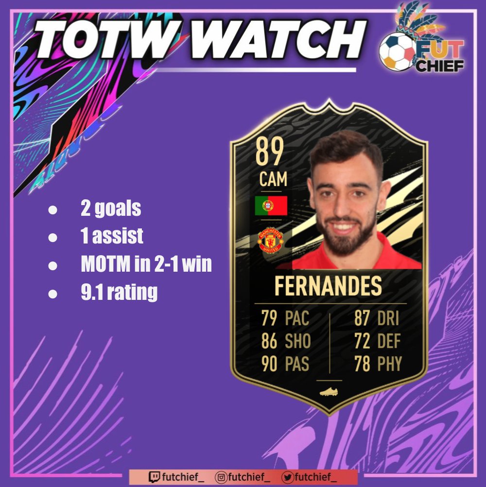 Weekly FUT Calendar FUT Chief