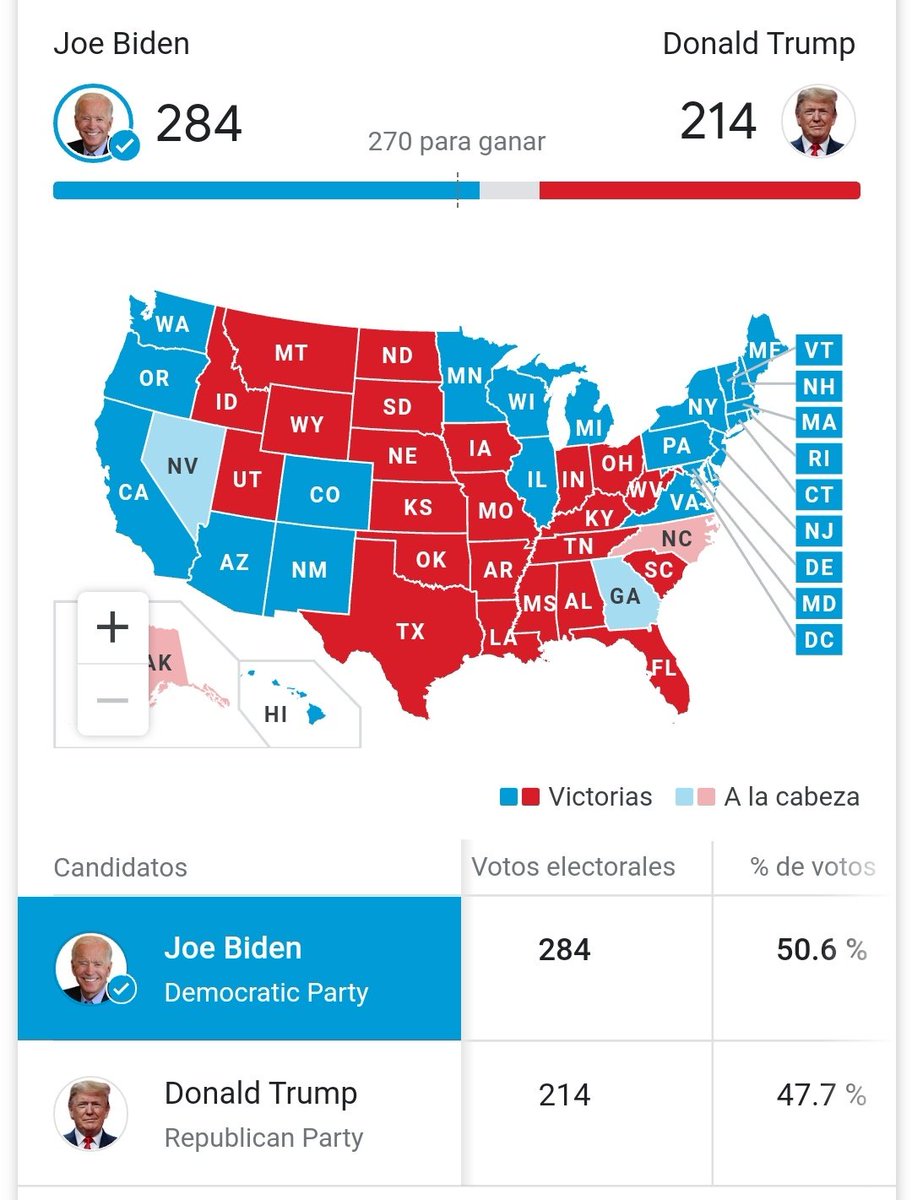 UVAraceliPerez's tweet photo. ⚠️🚨 Con los 20 votos electorales de Pensilvania, @JoeBiden se confirma como el nuevo Presidente de los #EEUU.

Aún falta el cierre de Nevada y Georgia para determinar el total de votos electorales de BIDEN.

#ByeByeTrump #eleccion2020 https://t.co/zIM4jIknZx