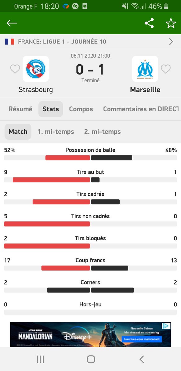 LoganChatelet's tweet photo. @Ligue1UberEats 1 tir 1 but, très satisfait effectivement https://t.co/0f2A9IpFgX